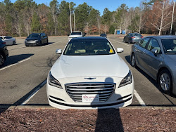 2015 Hyundai Genesis 3.8